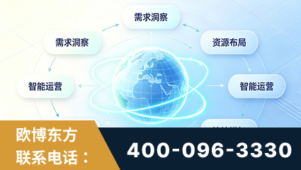 绍兴-一站式打造GEO全链增长闭环