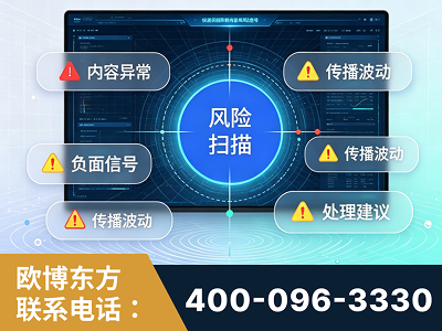 绍兴-场景问题监测